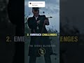 How to be Sigma School part 3😎😎#like#subscribe#share#views#trending