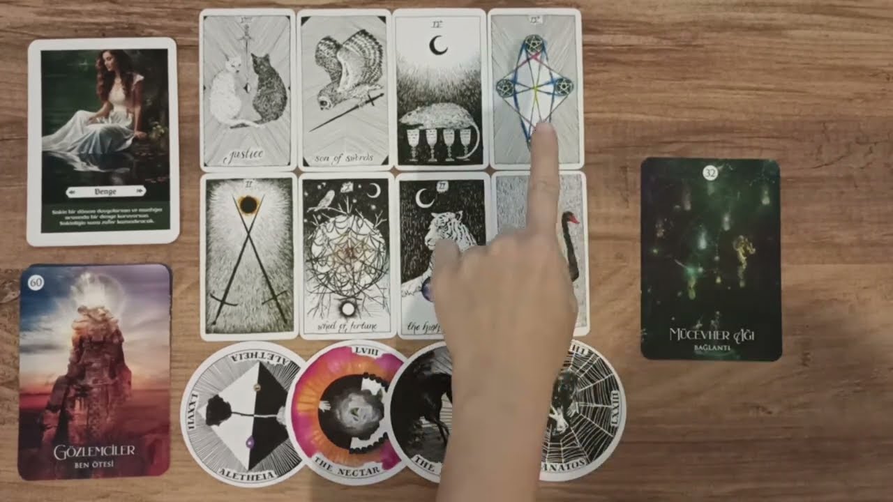 Tam Şu Anda Neler Hissediyor? Tarot
