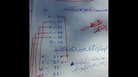 How to fill enrollment target and capacity of school for 2019-2020 in  SIS System Punjab