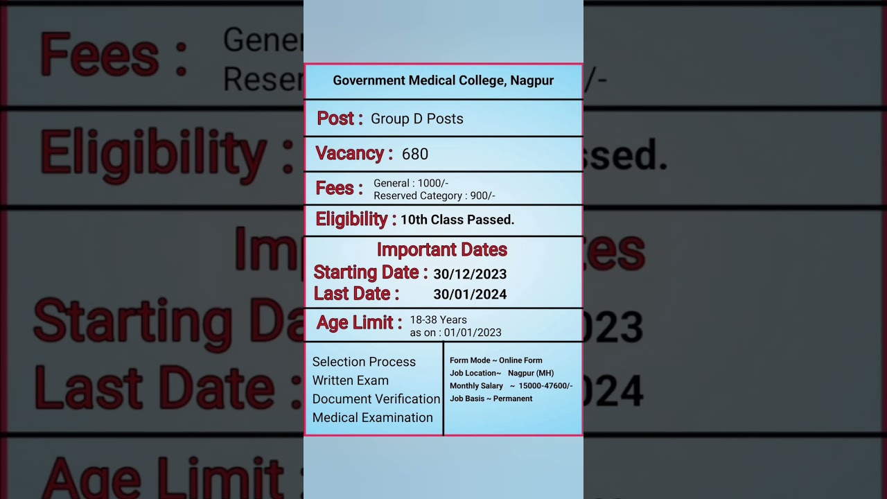 Government Medical College  Nagpur Group D Vacancy Online Form 2024 |