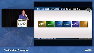 UVM Everywhere: Industry Drivers, Best Practices, and Solutions