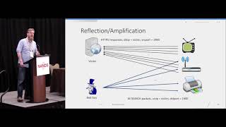 Tuesday Lightning Talks:  A New Twist In SSDP DDoS Attacks
