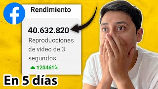 Conseguí 40 Millones de reproducciones en Facebook con esta estrategia