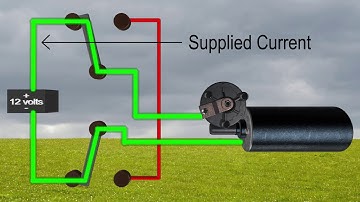 Creepy Creations - Wiper Motor Control