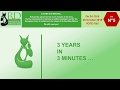 Renouveau et dmocratie  3 years in 3 minutes 