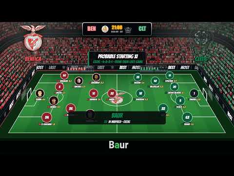 Video Benfica vs Celtic Preview | UEFA Europa League | Probable XI, Form and Stats