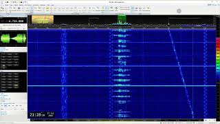 4724 Khz  -HFGCS  (High Frequency Global Communications System)
