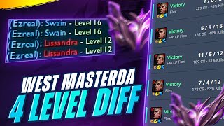 WEST MASTER ELODA LANE DERSİ VERDİK | TÜRKİYE SWAİN 1. Sİ ÖĞRETİCİ MİD LANE | Pace LoL