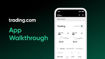 Introducing the Trading.com™ App – Platform Walkthrough