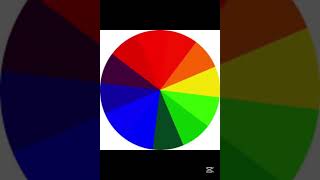 Unlock the power of complementary colour.