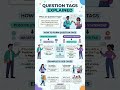 tnpsc general english question tags #tnpsc #tnpscgroup2 #tnpscexam