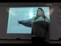 Slope-Intercept Notes