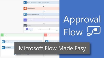 Create an Approval Flow with Microsoft Flow