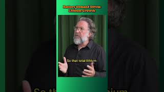 Lithium Demand Surges as Battery Storage Systems Drive Massive Growth!