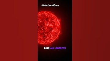 Secrets of Exoplanets: Discovering Alien Worlds Wolf 1061c and D #exoplanets #spacediscoveries