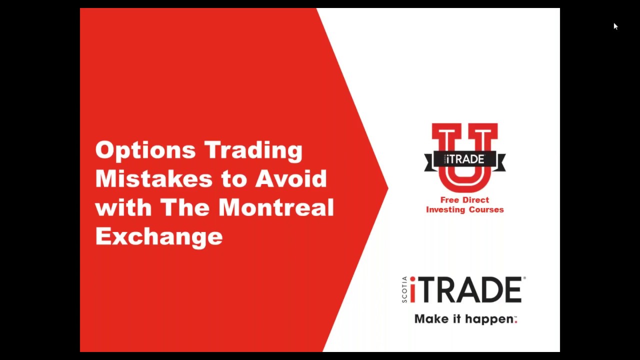Investment Products Options Trading | Interactive Brokers