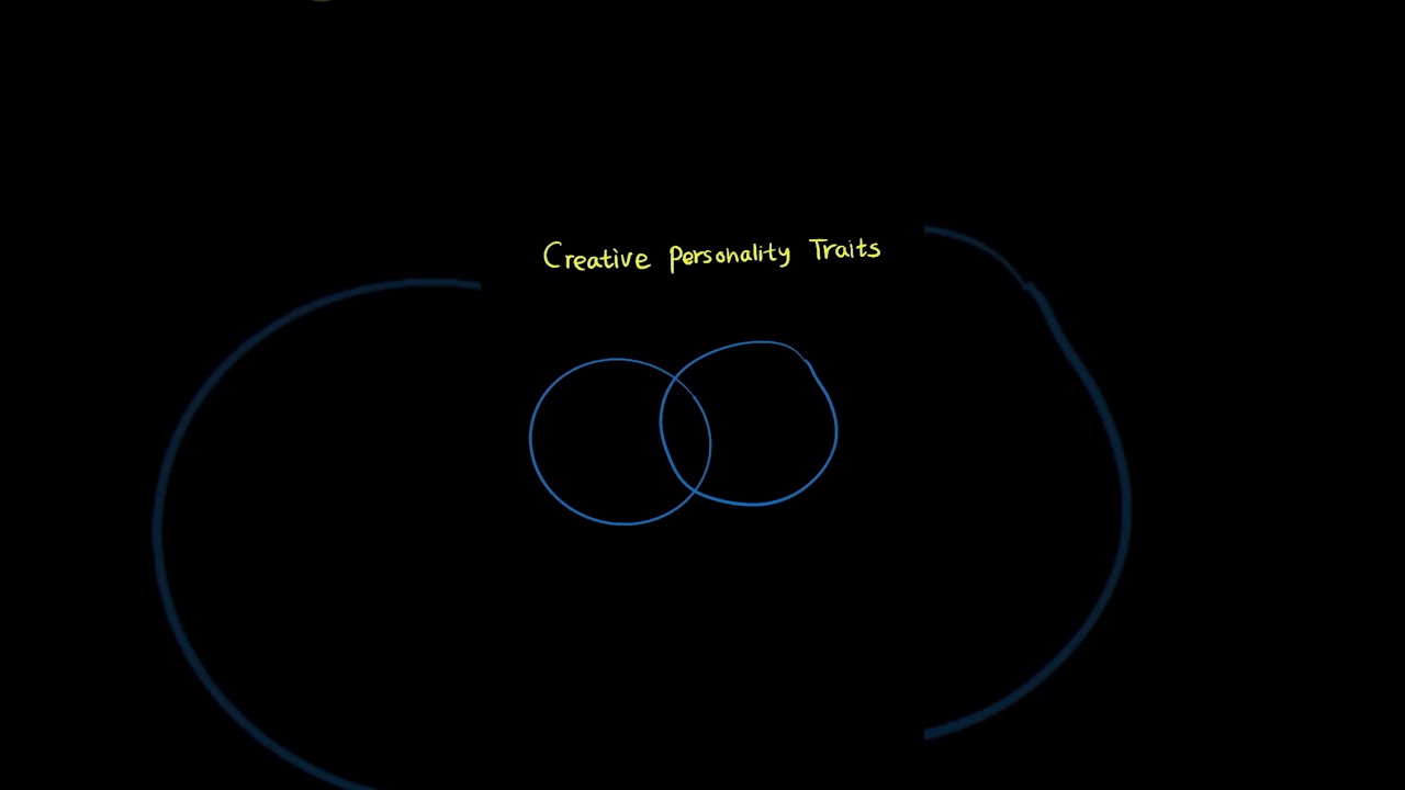 C715 OA – Концепция, которая меняет вашу точку зрения