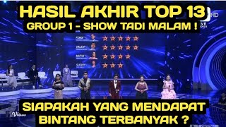 Final Results Of Top 13 Group 1 Show  Who Will Get The Most Stars