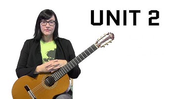 Sight-Reading for Guitar: Unit 2