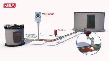 New product: MLA1000 - the continuous conductivity Measurement - by MBA Instruments