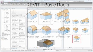 REVIT - Roof  Basics 09 By Extrusion - CADclips