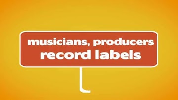 SoundConquer - Soundcloud Marketing with Real Soundcloud Reposts