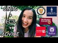 how I got into university of toronto, waterloo, mcmaster, york, and western // stats, ecs, advice