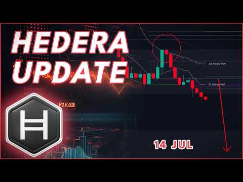 Video preview for BEARMARKET HEDERA BUY ZONE SOON! (HBAR Crash Update)