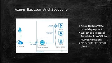 Azure Bastion Architecture