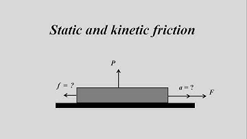 Motion of a block along horizontal surface in the presence of friction and vertical force.