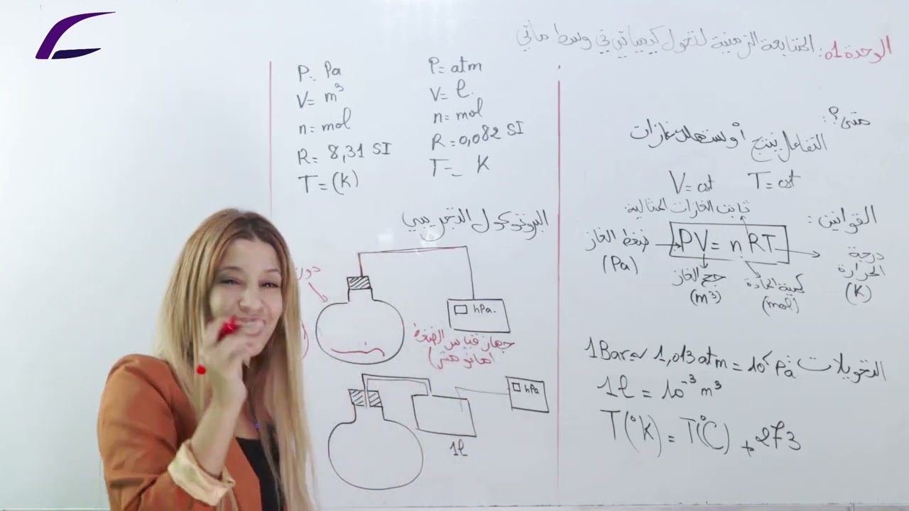 المتابعة الزمنية عن طريق قياس الضغط و الحجم