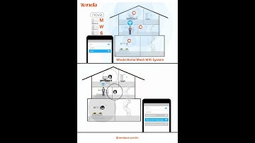 MW6: The Tenda MW6 is a whole-home mesh Wi-Fi system for the best whole-home internet experience
