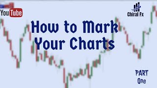 A Step-by-Step Guide on How to Mark Out Your Charts Like a Pro! Part1📈✒️"