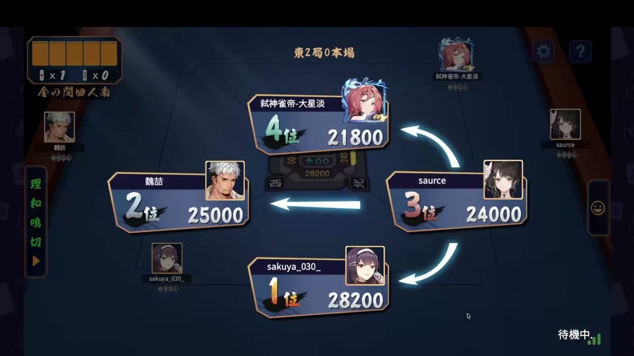 点棒39700→1000の大崩れ…それでも南4局親の渾身リーチで満貫連発し、25000点2着に戻した執念の対局｜雀魂 #528 