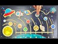 Solar System Busy Board 🪐 | Learn the Positions of 8 Planets for Kids