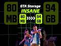 GTA Storage Went INSANE… GTA 6 Might Be 300GB 😳🔥 #shorts
