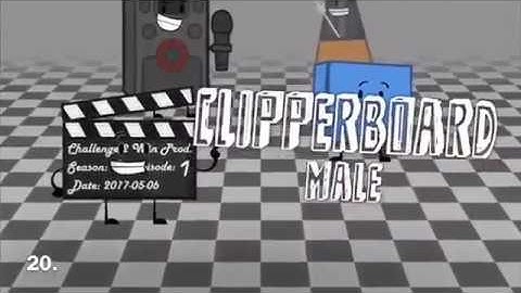 Top 20 Object Show Intros