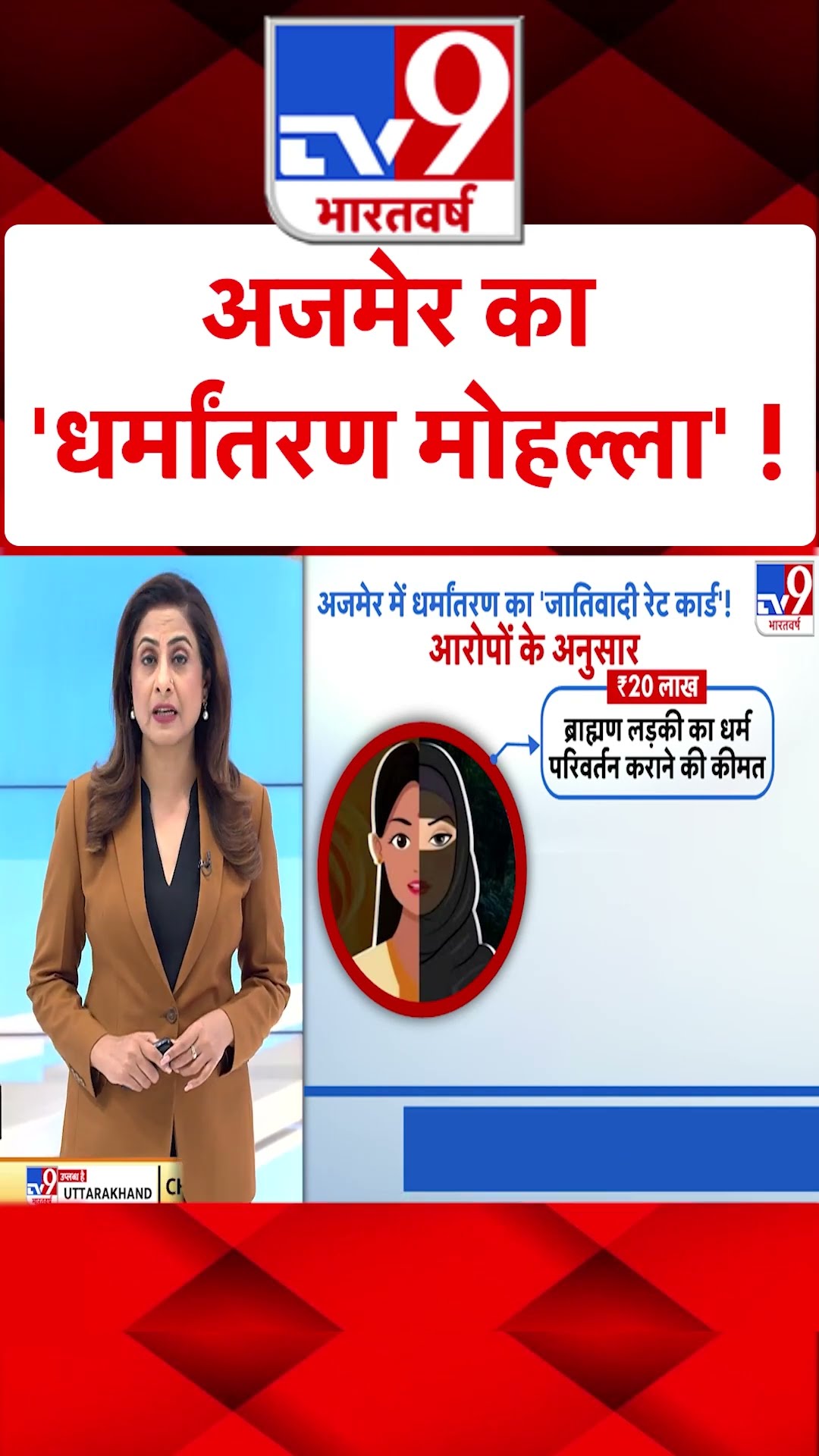 Ajmer Hindu Conversion News  : अजमेर का 'धर्मांतरण मोहल्ला' ! | Muslims | #shorts