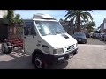 IVECO TURBO DAILY 59.12 2000