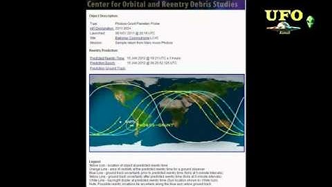BREAKING NEWS   RUSSIAN SPACECRAFT PHOBOS GRUNT RE ENTRY 15TH JANUARY 2012 HD