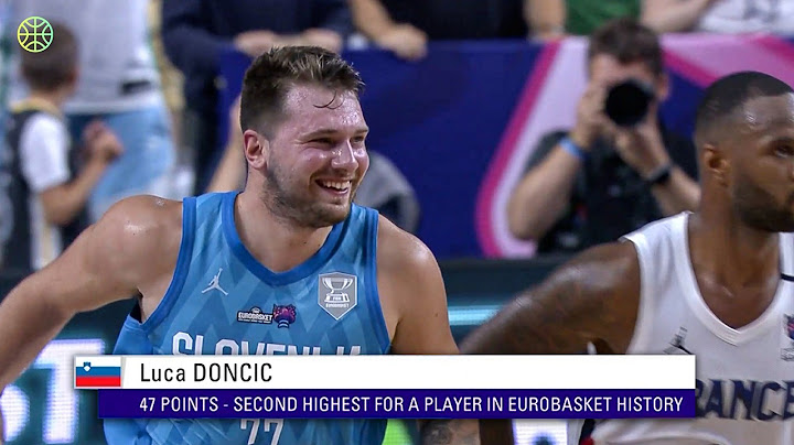 Luka Doncic DOMINATES Against France | FIBA Basketball