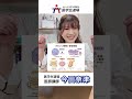 【先生助けて!】細胞小器官の働きを教えてください!!#医学生道場 #医学部 #医師国家試験 #今田奈津 #今田奈津先生