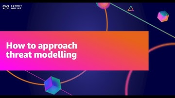 AWS Summit ANZ 2021 - How to approach threat modelling