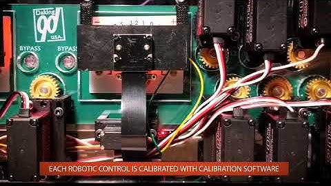 How robotic controls are added to analog hardware