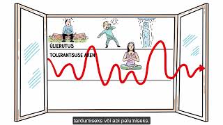 Inimsuhted ei pea olema täiuslikud et olla turvalised ja piisavad