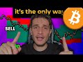 I expose my best crypto trading strategy easy 94 winrate