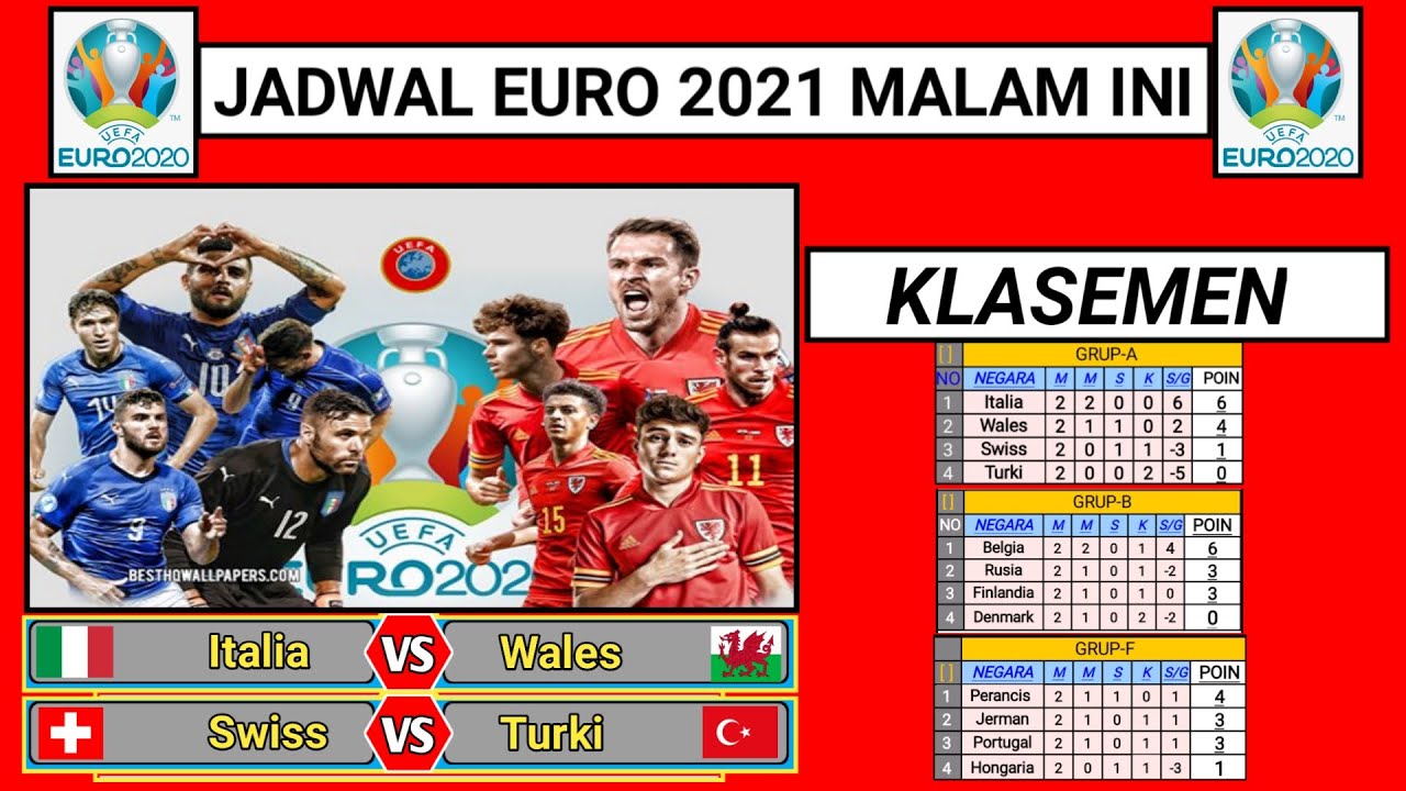 Siaran Langsung Euro 2021 Malam Ini Italia Vs Wales Turki Vs Swiss Live Rcti Dan Mnc Tv Youtube