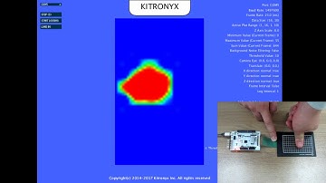 Snowboard 2 and MS9723 FSR matrix sensor