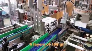 Butter packing line