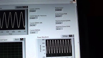 NIYANTRA 2013 - A LabVIEW based Power Analyzer (Part 2)